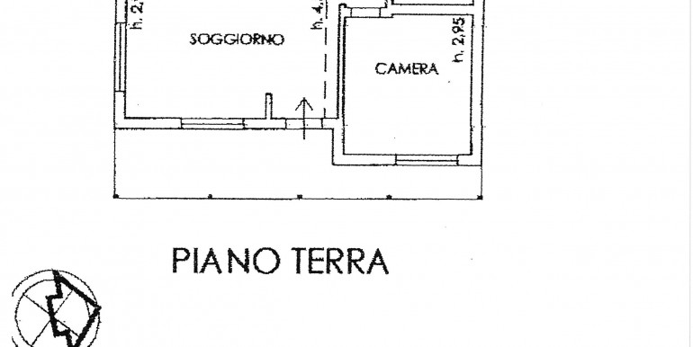 Planimetria