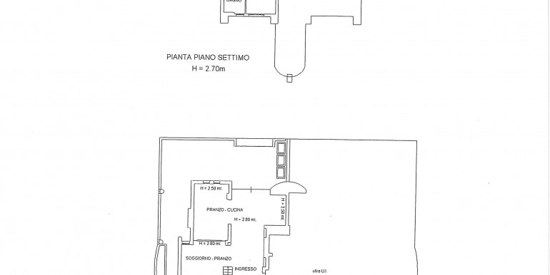 Planimetria